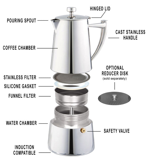 Replacement Bottom Boiler for Cuisinox Roma Espresso Makers