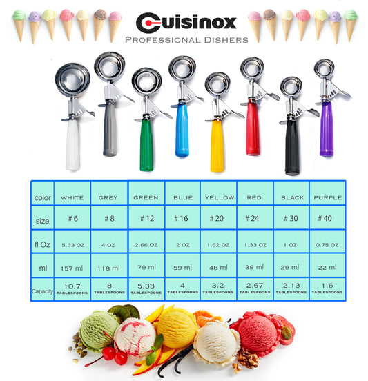 Cuisinox Ice Cream Dishers / Scoops
