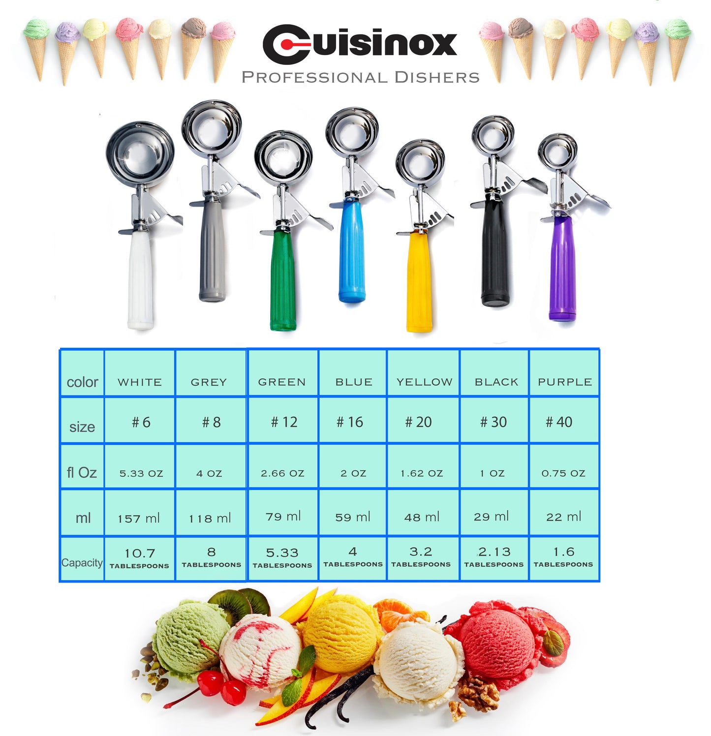 Cuisinox Ice Cream Dishers / Scoops