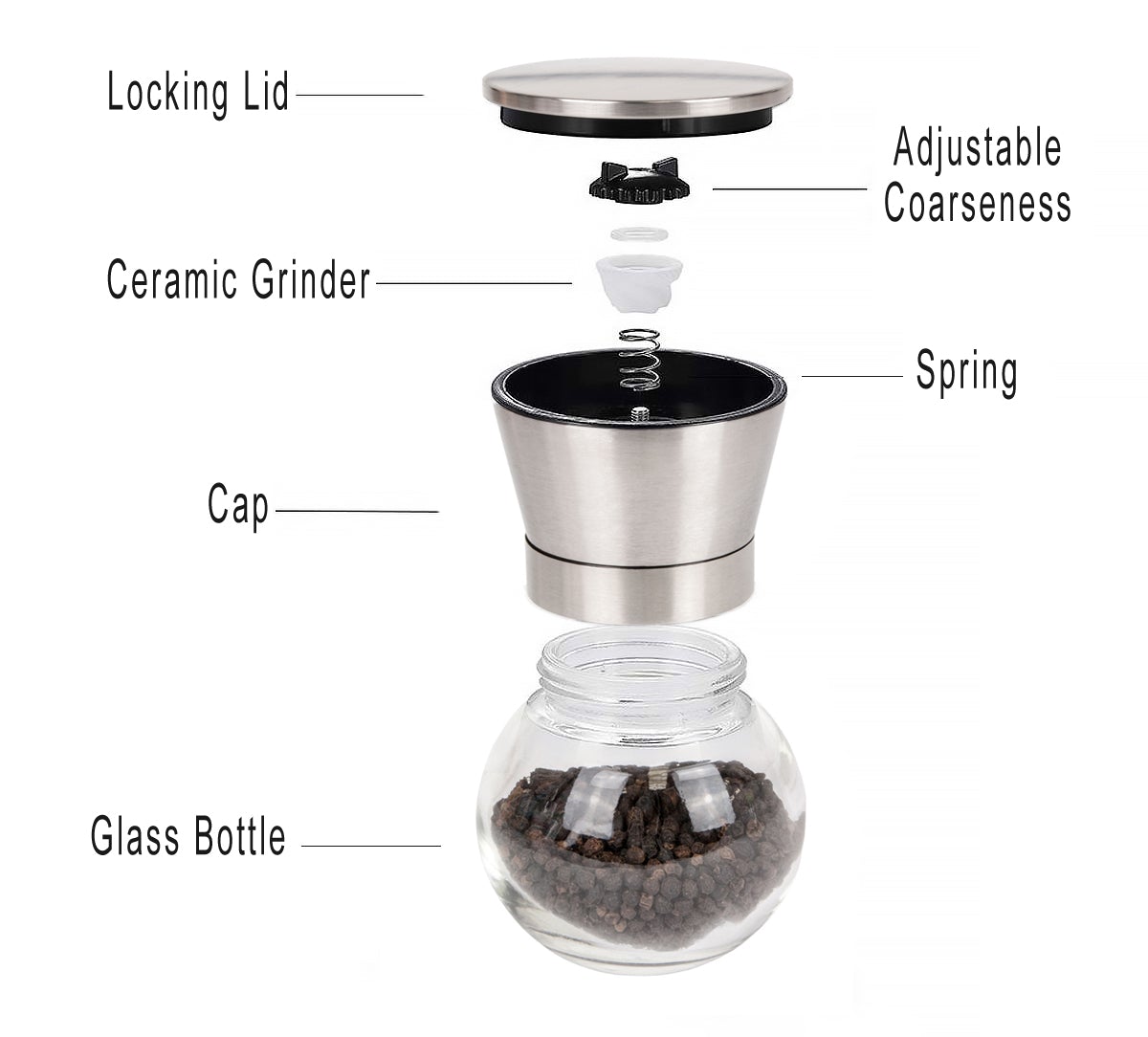 Cuisinox Salt & Pepper Mill With Satin Stainless Steel Top